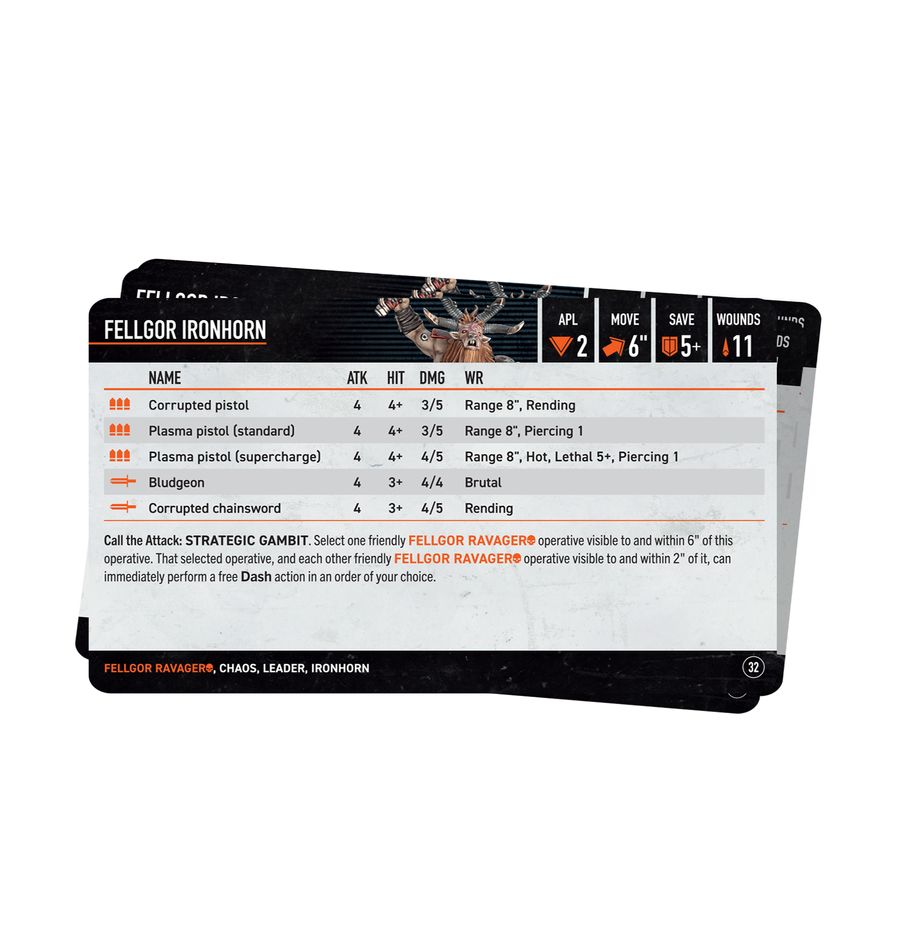KILL TEAM DATACARDS: FELLGOR RAVAGERS (ENGLISH)