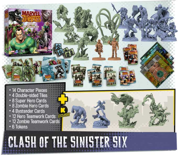 Marvel Zombies Clash of The Sinister Six Expansion