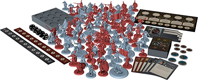 A Song of Ice & Fire - Stark Vs Lannister