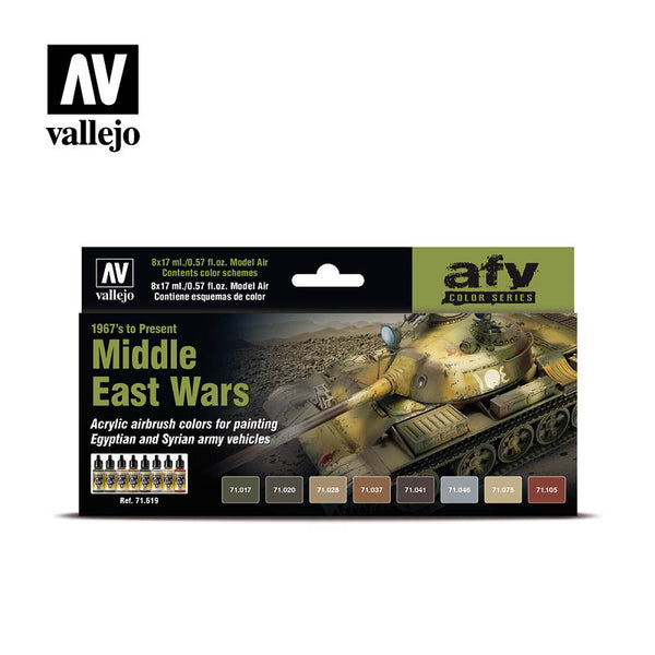 71.619 Middle East Wars (1967’s to Present)