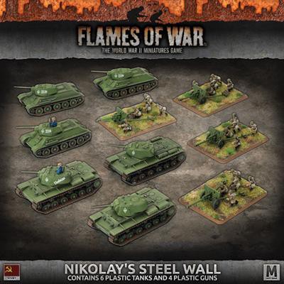 Nikolay´s Steel Wall