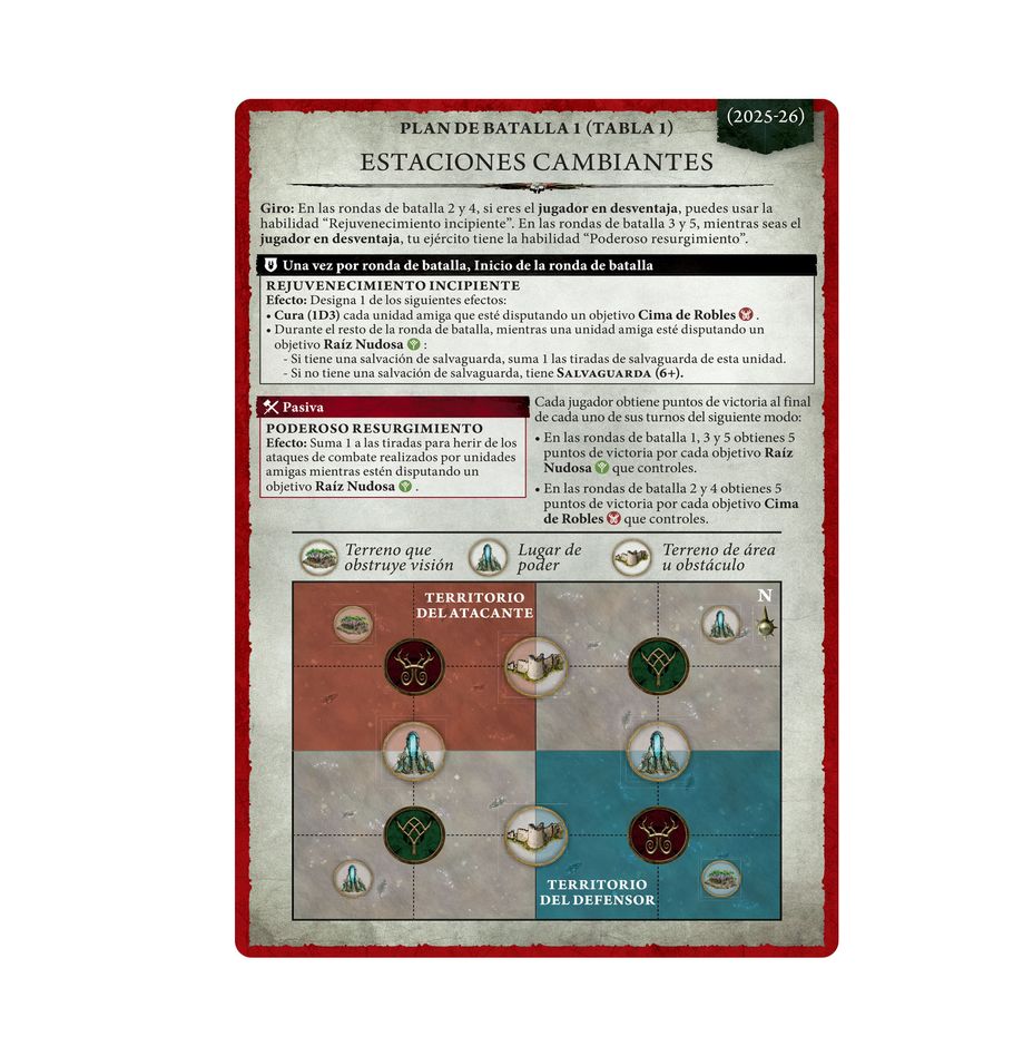 AGE OF SIGMAR: GENERAL'S HANDBOOK (ESPAÑOL)