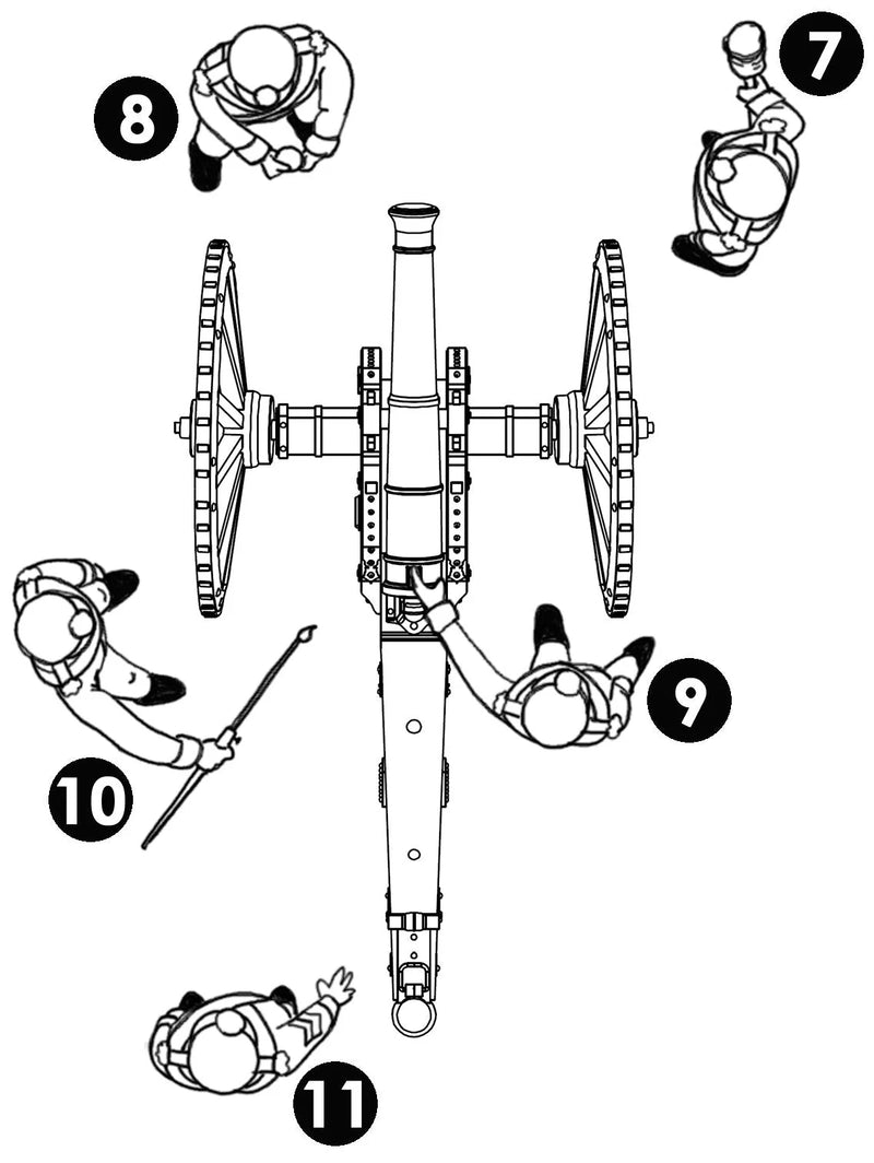 British Napleonic Foot Artillery VX0010