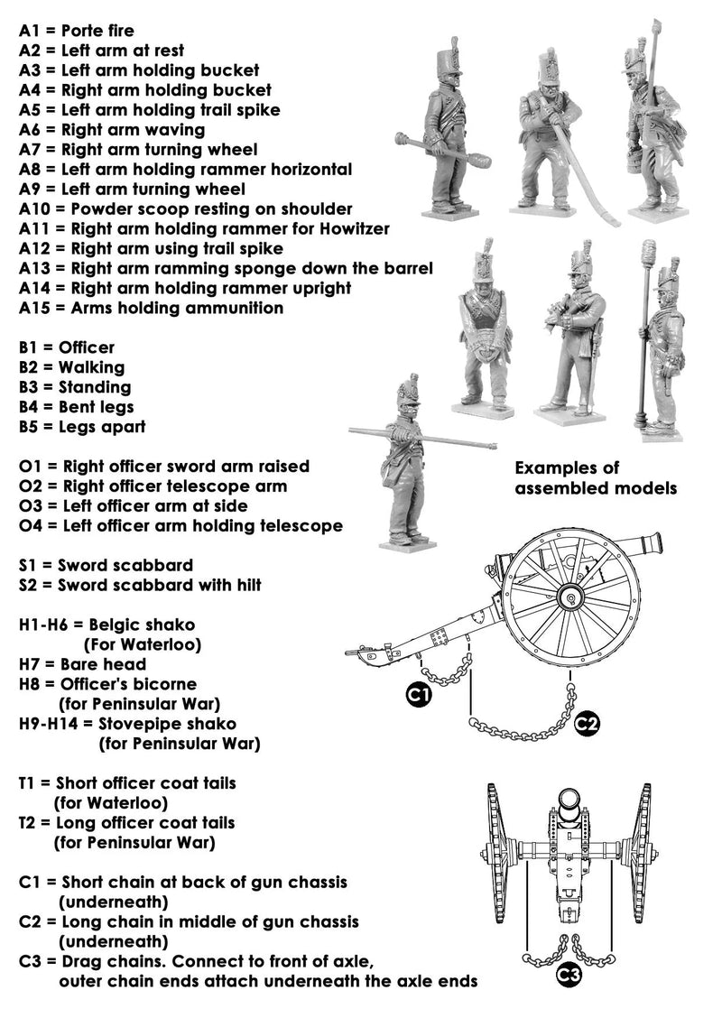 British Napleonic Foot Artillery VX0010