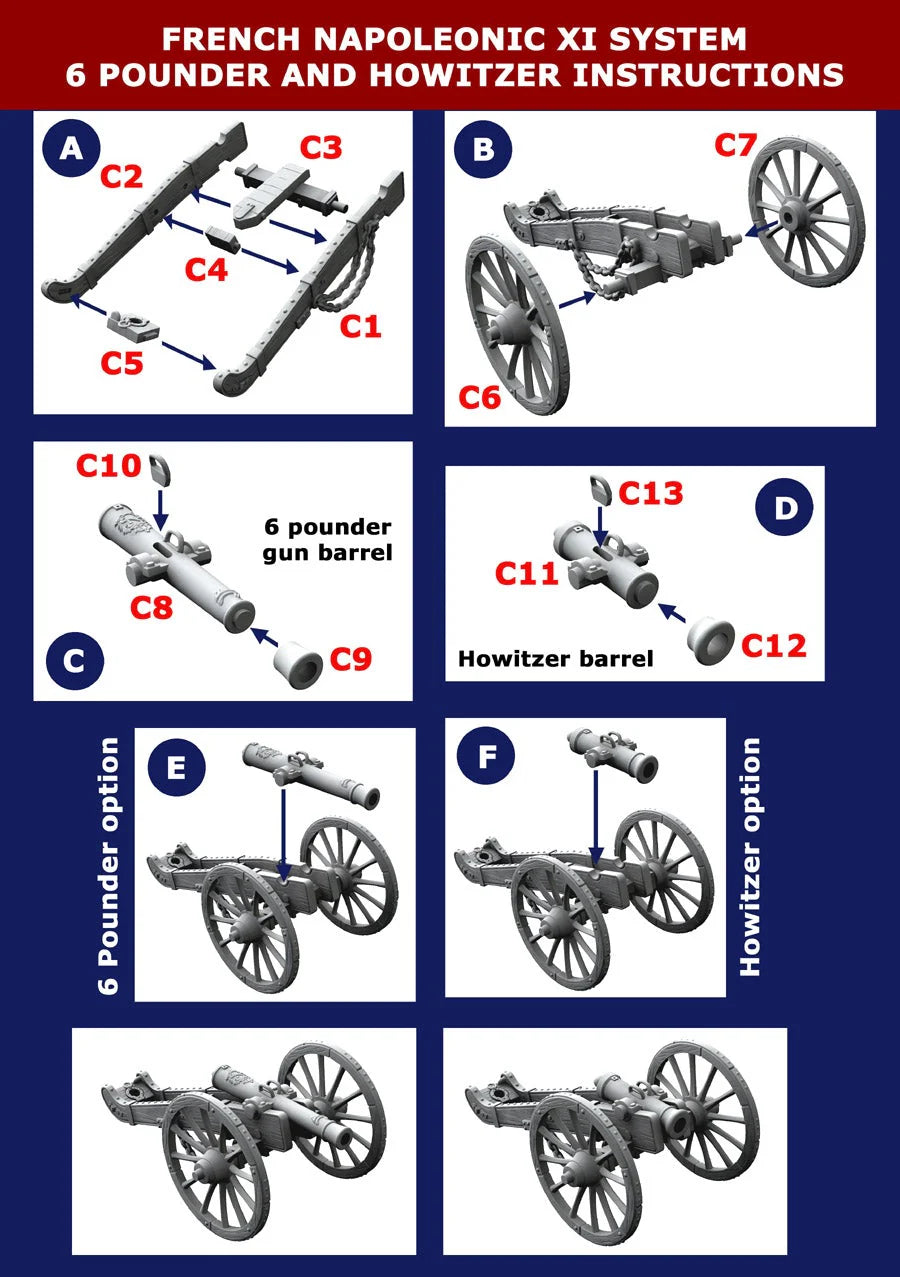 VICTRIX - Napoleonic French Artillery 1812 to 1815 VX0018