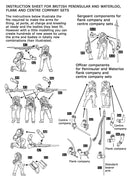 VICTRIX - Waterloo British Infantry Centre Companies