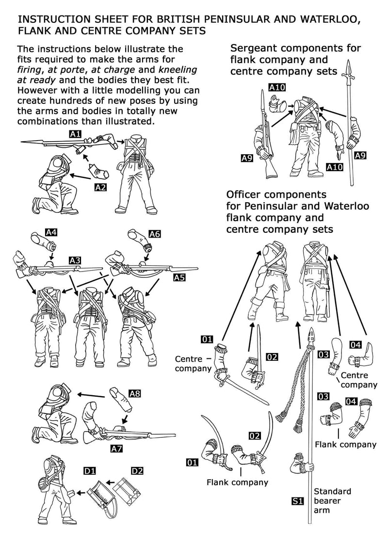 Waterloo British Infantry Center Companies