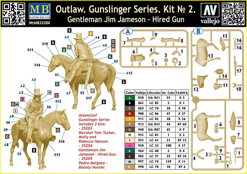 MASTER BOX 1/35 série Outlaw Gunslinger. Gentleman Jim Jameson - Pistolet à gages