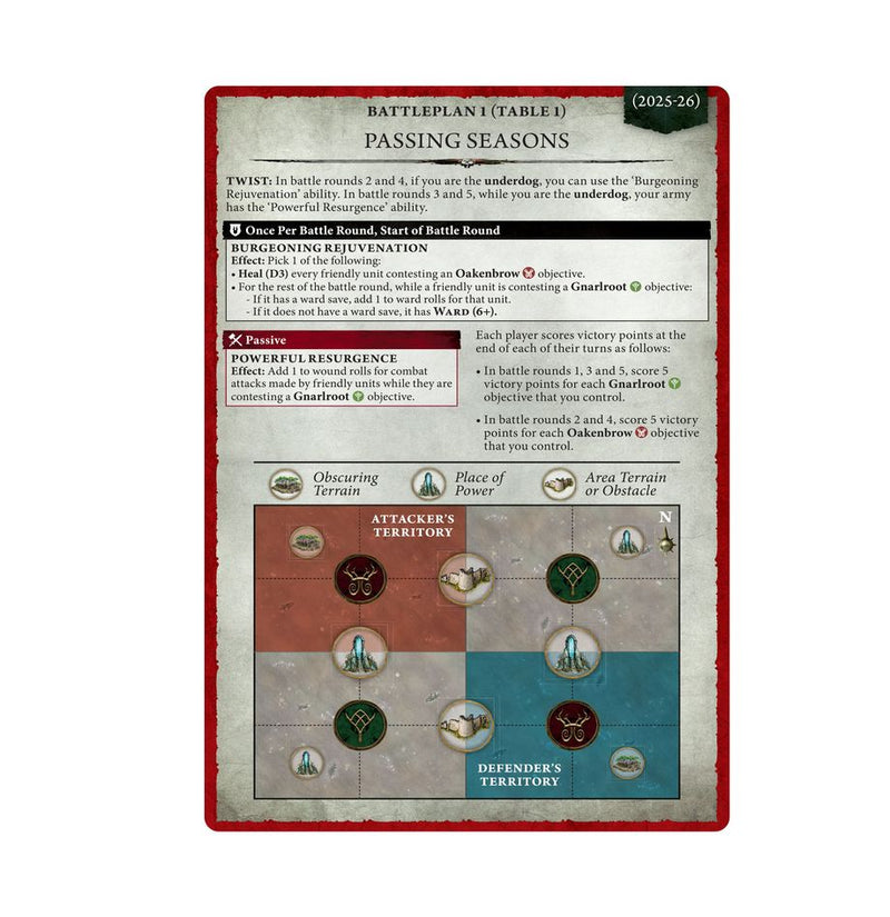 AGE OF SIGMAR: GENERAL'S HANDBOOK (English)