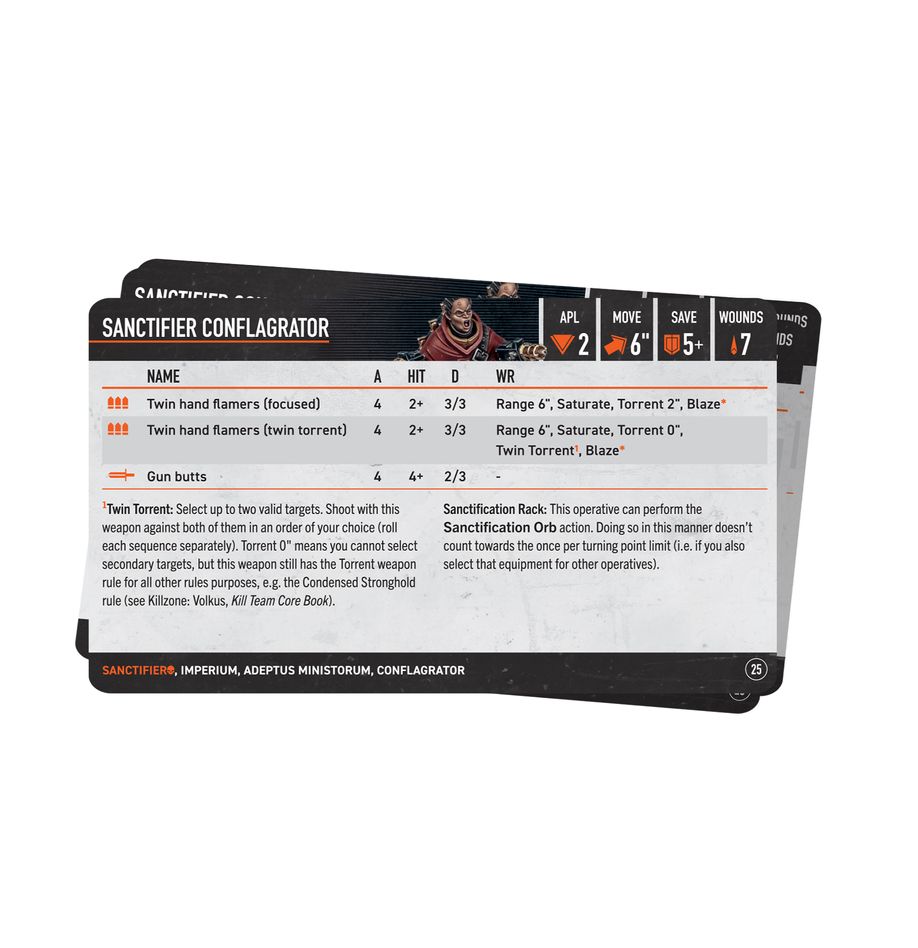KILL TEAM: SANCTIFIERS DATACARDS (ENGLISH)
