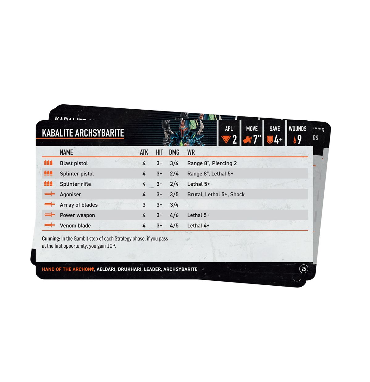 KILL TEAM DATACARDS: HAND OF THE ARCHON (ENGLISH)