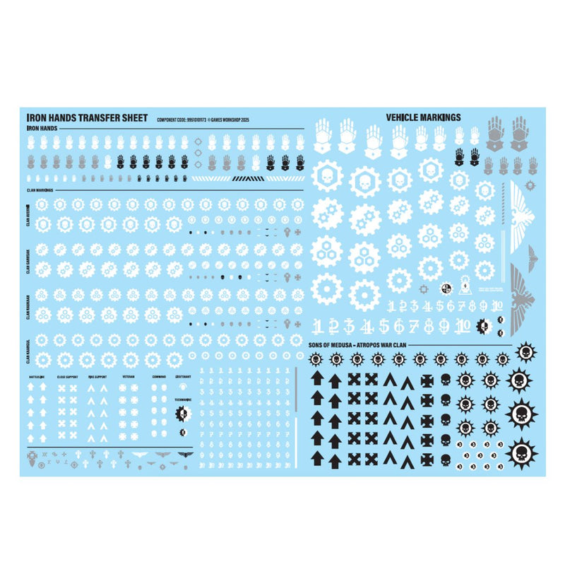 COMBAT PATROL: IRON HANDS
