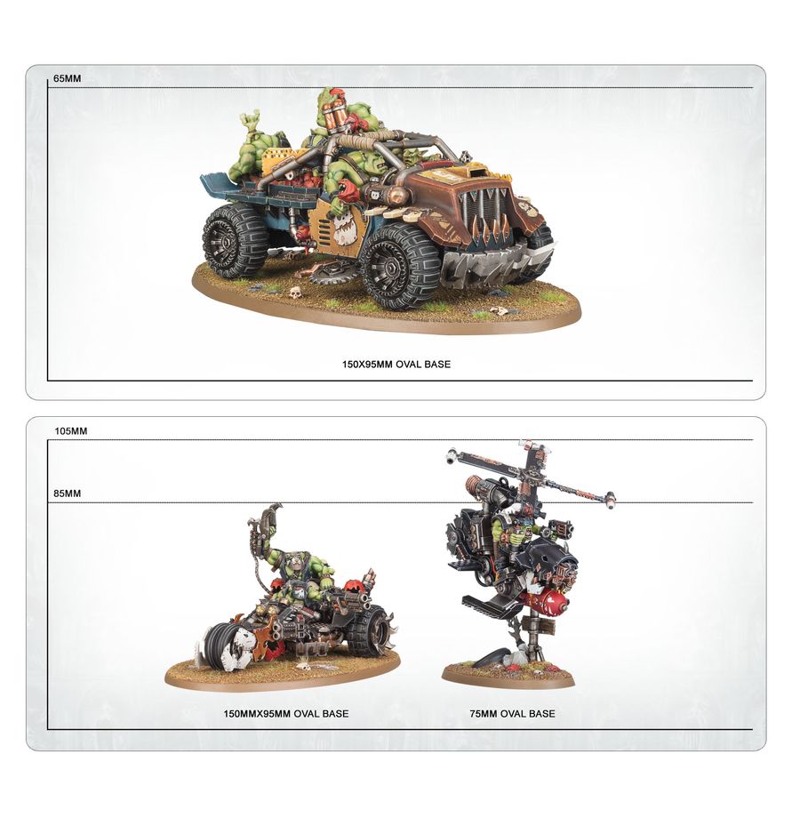 ARMAGEDDON BATTALION: ORKS