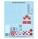 KILL TEAM: DEATH KORPS