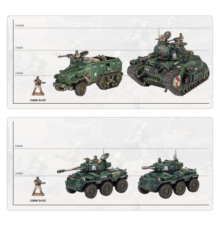 ARMAGEDDON BATTALION: ASTRA MILITARUM