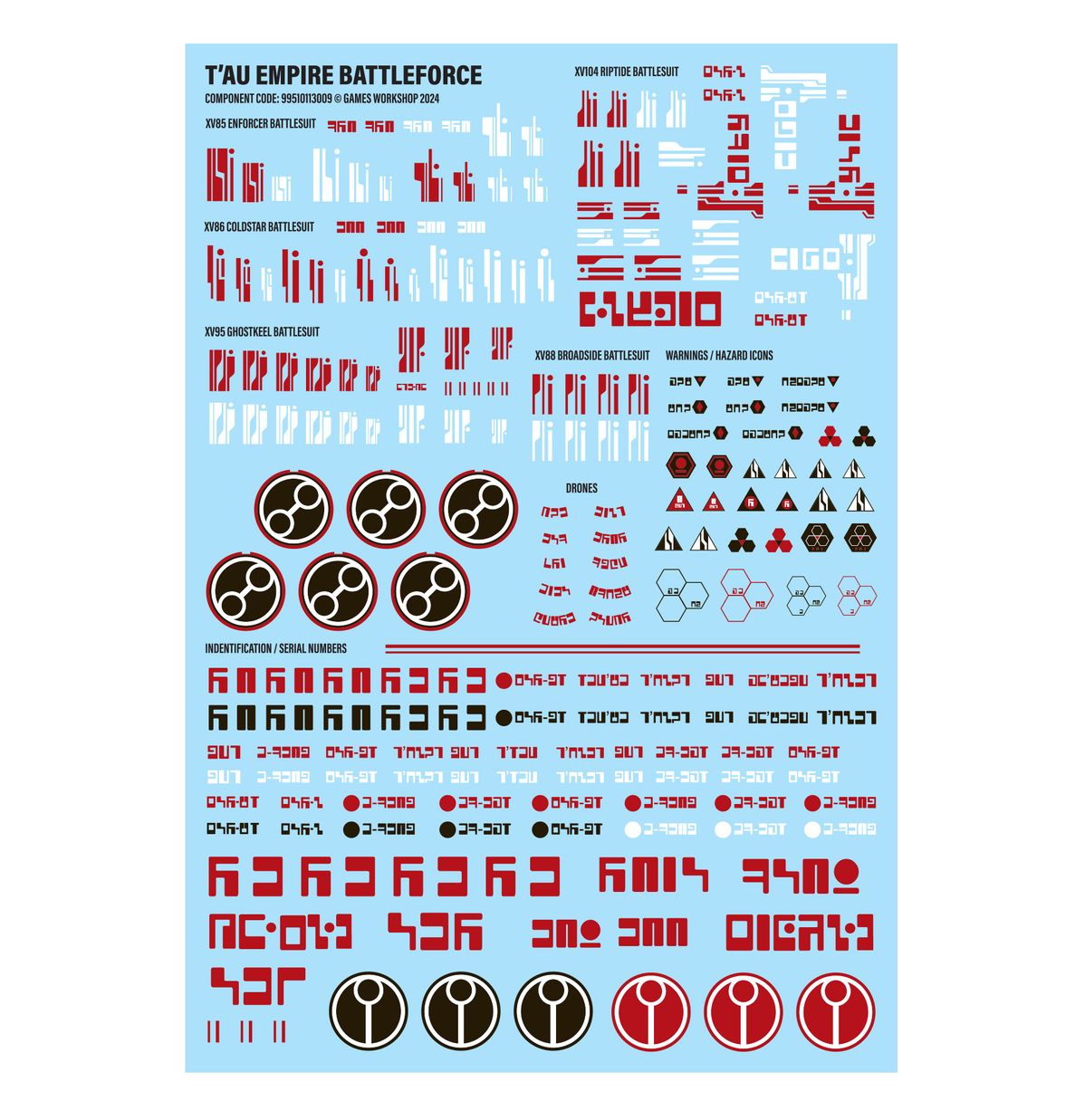T'AU EMPIRE BATTLEFORCE: RETALIATION CADRE