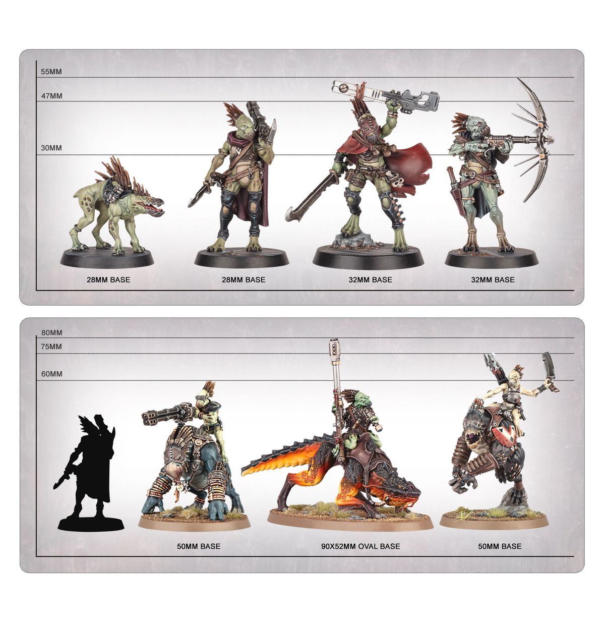 COMBAT PATROL : KROOT