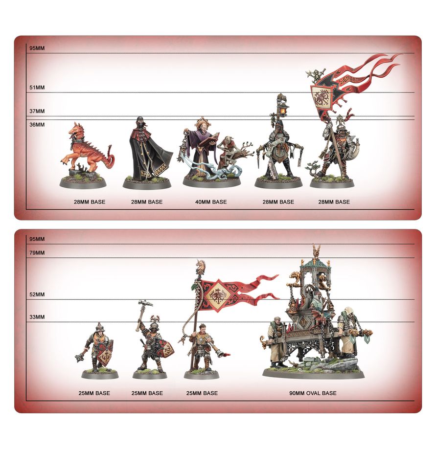 SPEARHEAD: ZENESTRA'S ZEALOTS