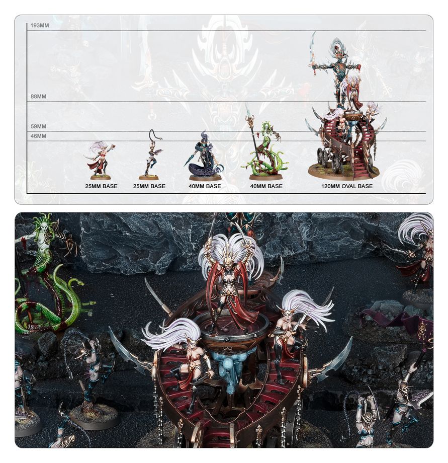 SPEARHEAD: KHAINITE SHADOW COVEN