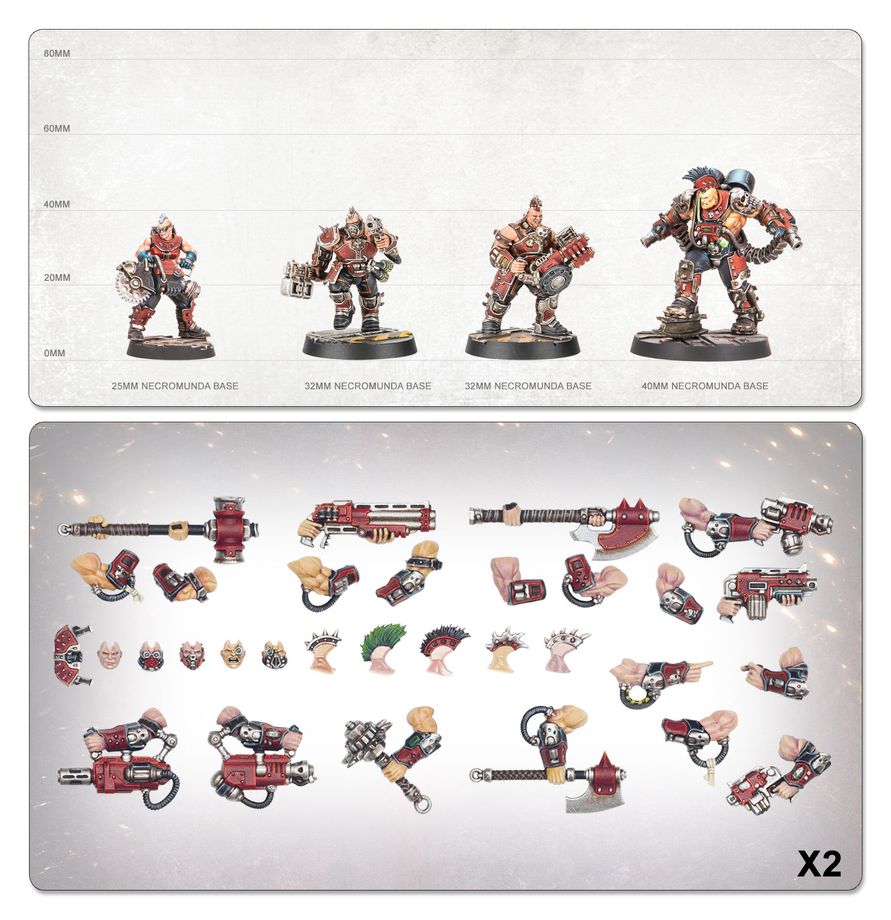 NECROMUNDA: GOLIATH UNDERHIVE CREW