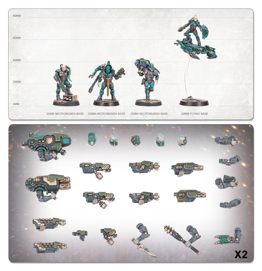 NECROMUNDA: VAN SAAR UNDERHIVE CREW