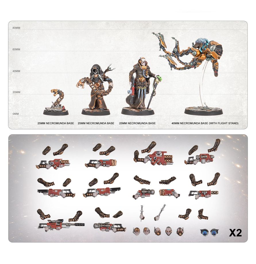 NECROMUNDA: DELAQUE UNDERHIVE CREW