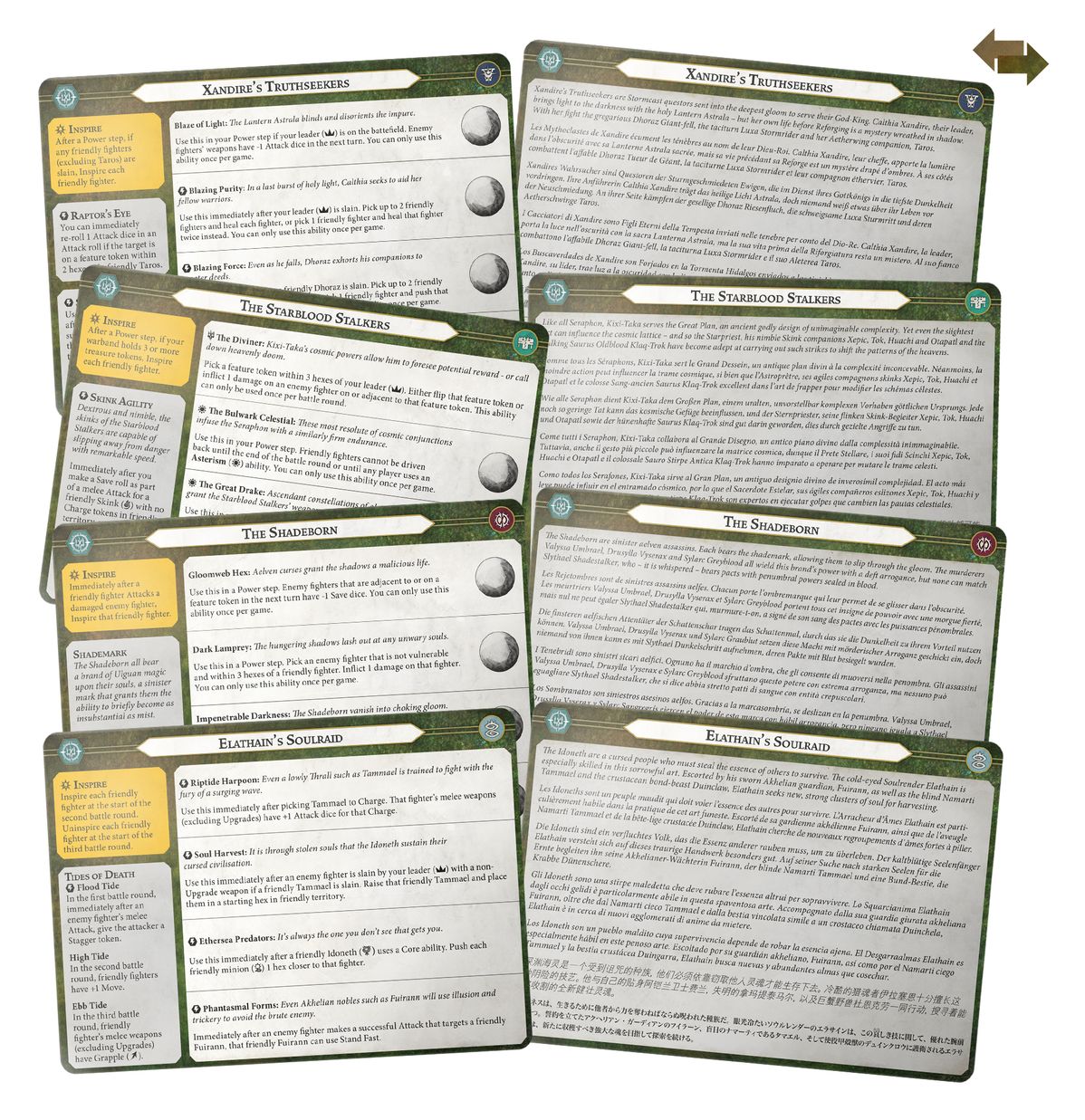 WARHAMMER UNDERWORLDS: SEEKERS IN SHADOW