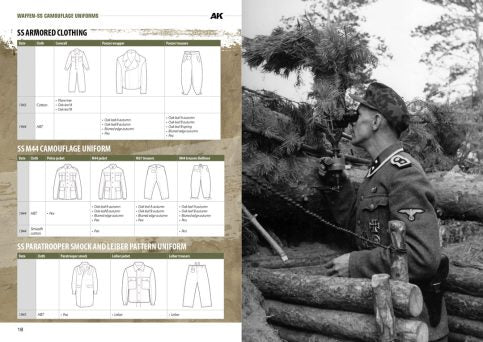 UNIFORMES DE CAMOUFLAGE WAFFEN-SS PAR WERNER PALINCKX