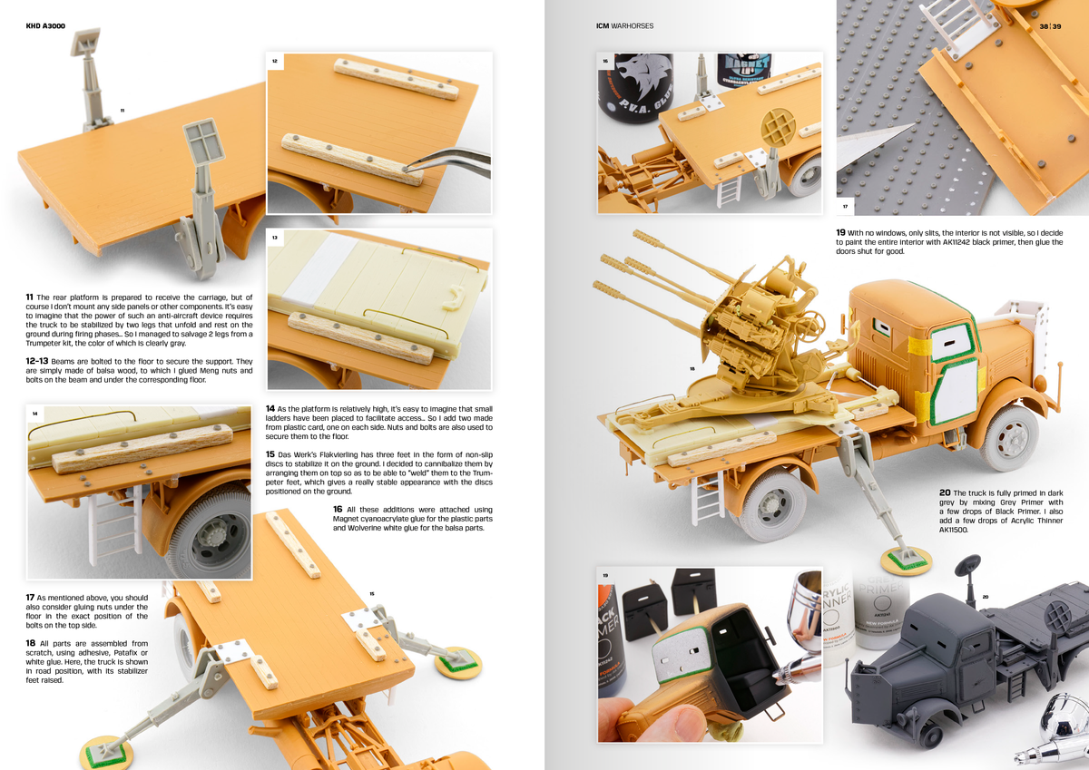 AK130011 ICM – HOW TO PAINT & WEATHER WW2 TRUCKS WARHORSES