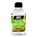 AK8042 Interactive Leaves and Plants Neutral Protection 250 ml