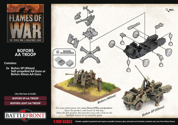 Troupe AA Bofors Flames of War (3x)