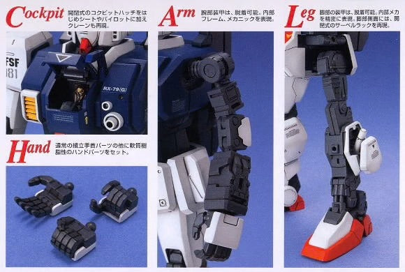 BNDAI-0076371: Bandai RX-79(G) GUNDAM Ground Type ‘GUNDAM 08th