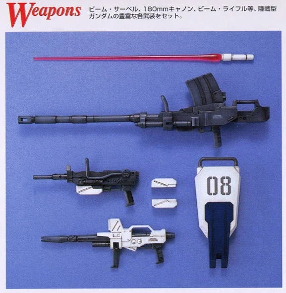 BNDAI-0076371: Bandai RX-79(G) GUNDAM Ground Type ‘GUNDAM 08th