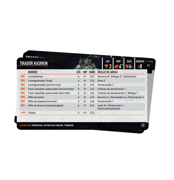 KILL TEAM KASRKIN DATACARDS (español)