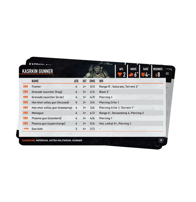 KILL TEAM KASRKIN DATACARDS (inglés)