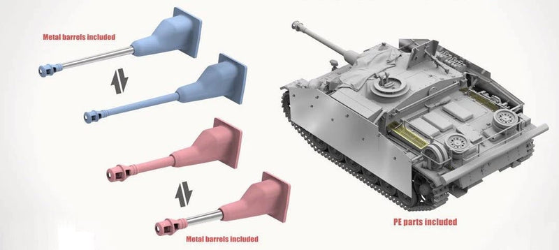 Takom/Blitz 1/35 German Stuh 42 & Stug III Ausf.G Mid Production 8017