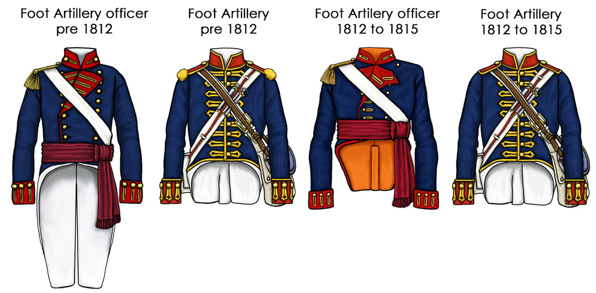 VICTRIX - British Napleonic Foot Artillery VX0010