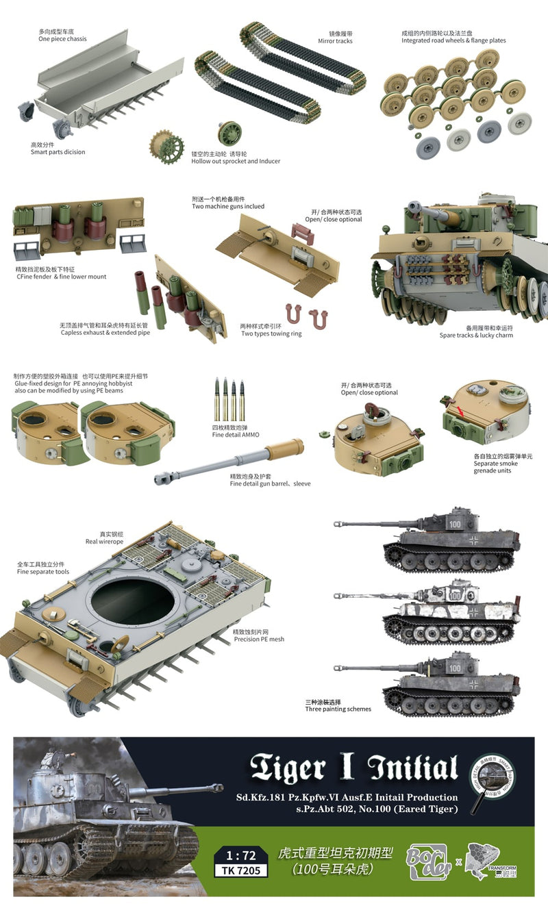 BDMTK7205 1/72 commande modèle Tiger I initiale