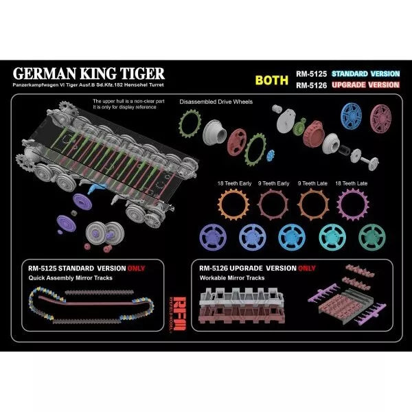 RFMRM5125 1/35 Rye Field Model King Tiger Sd.Kfz.182 Henschel Turret (Upgraded Version)