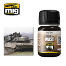 AMMO by MIG Dark Wash