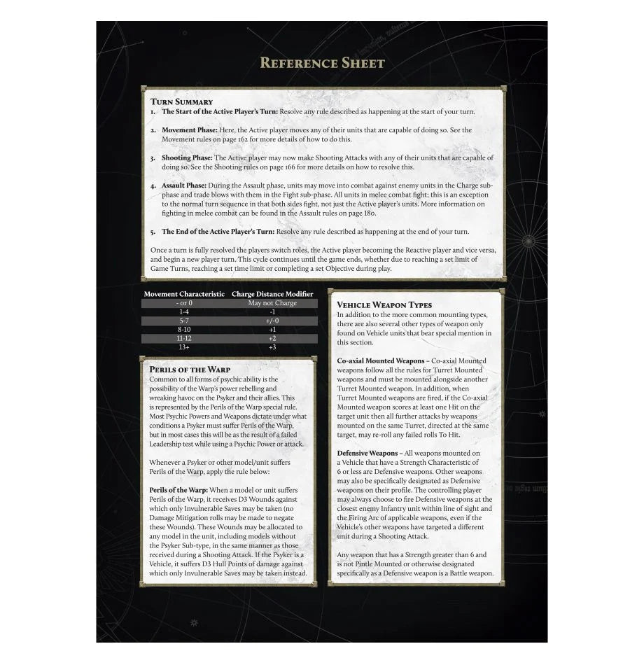 The Horus Heresy – Age of Darkness