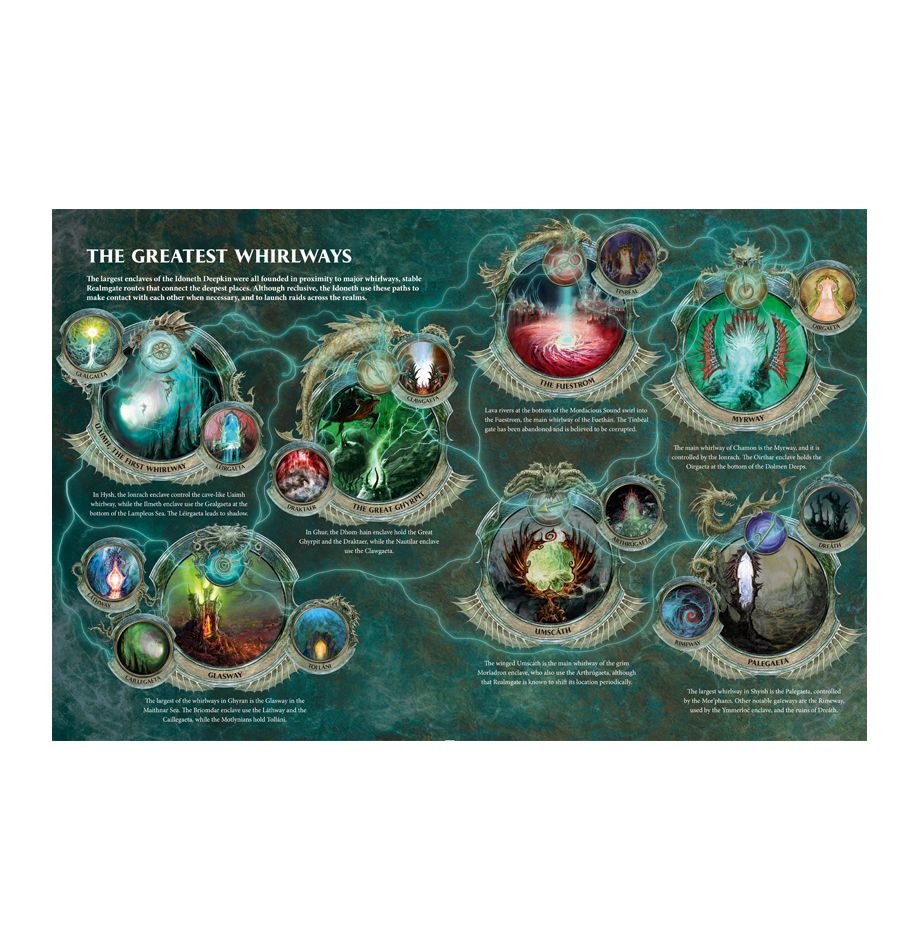 Battletome Idoneth Deepkin