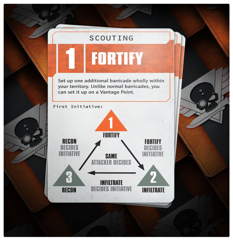 KILL TEAM: Critical Ops - Tac Ops &amp; Mission Card Pack (ESP) 