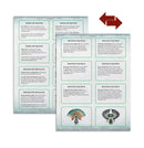 Warscroll Cards: Idoneth Deepkin (ESP)