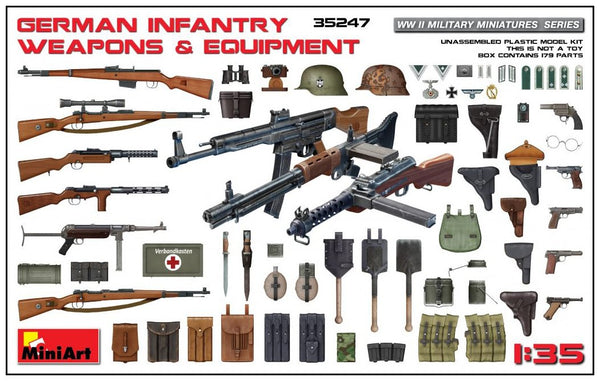 1:35 MiniArt German Infantry Weapons & Equipment
