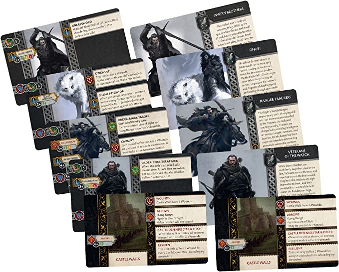 Night's Watch Starter Set Tabletop Miniatures Game