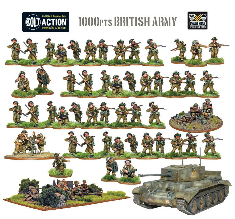(British) Starter Army (1,000pts.)