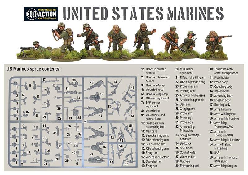Bolt Action Semper Fidelis US Marines Starter Army