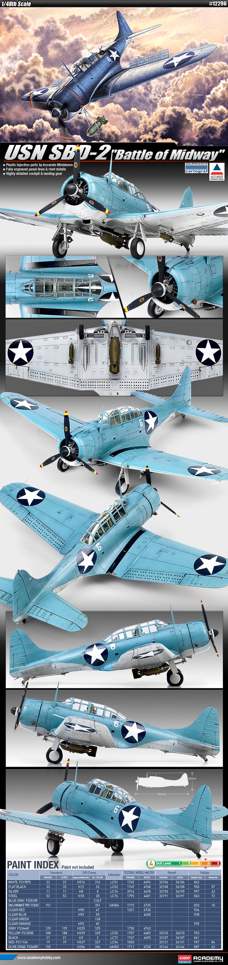 Académie 1/48 USN SBD-2 "Bataille de Midway"