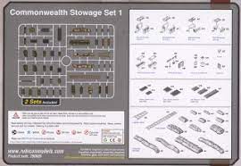 Ensemble de rangement du Commonwealth 1